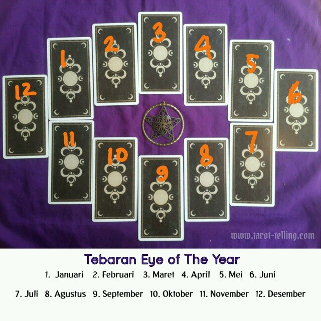 Tarot Eye of The Year