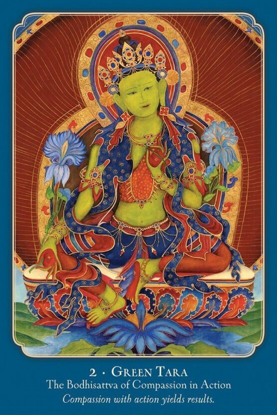 buddha wisdom shakti power 2