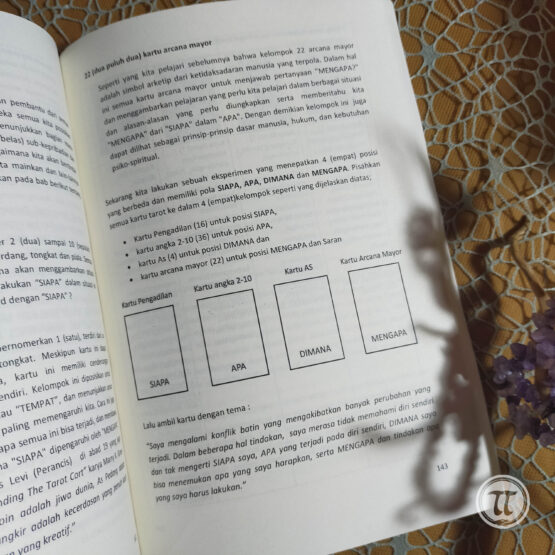 Buku Tarot untuk Diri Sendiri